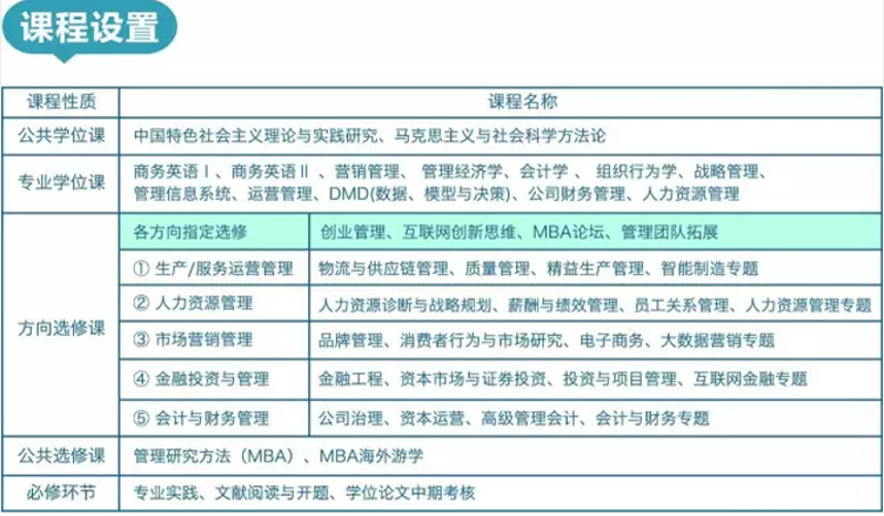 销售技巧:点燃你的职场火花